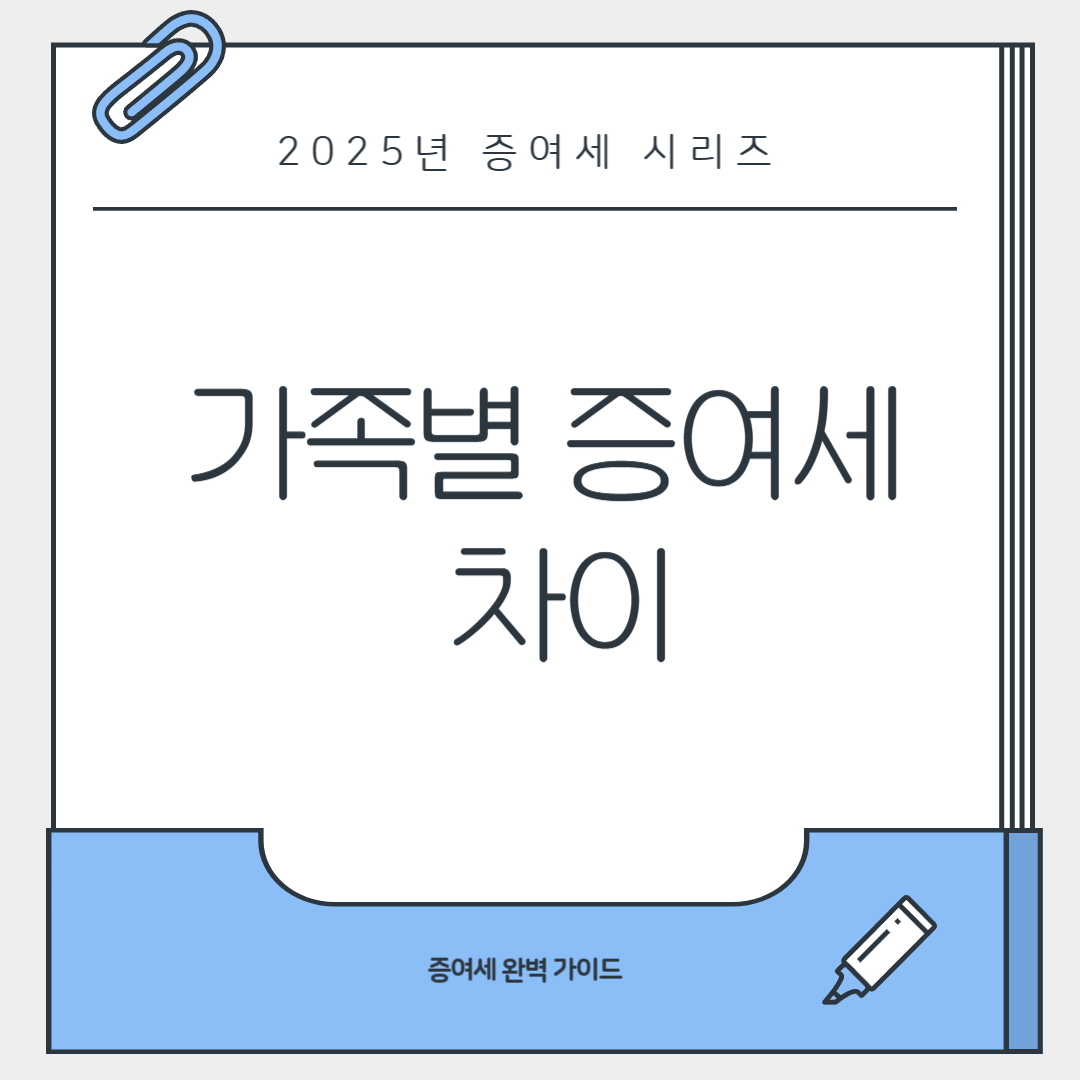 증여