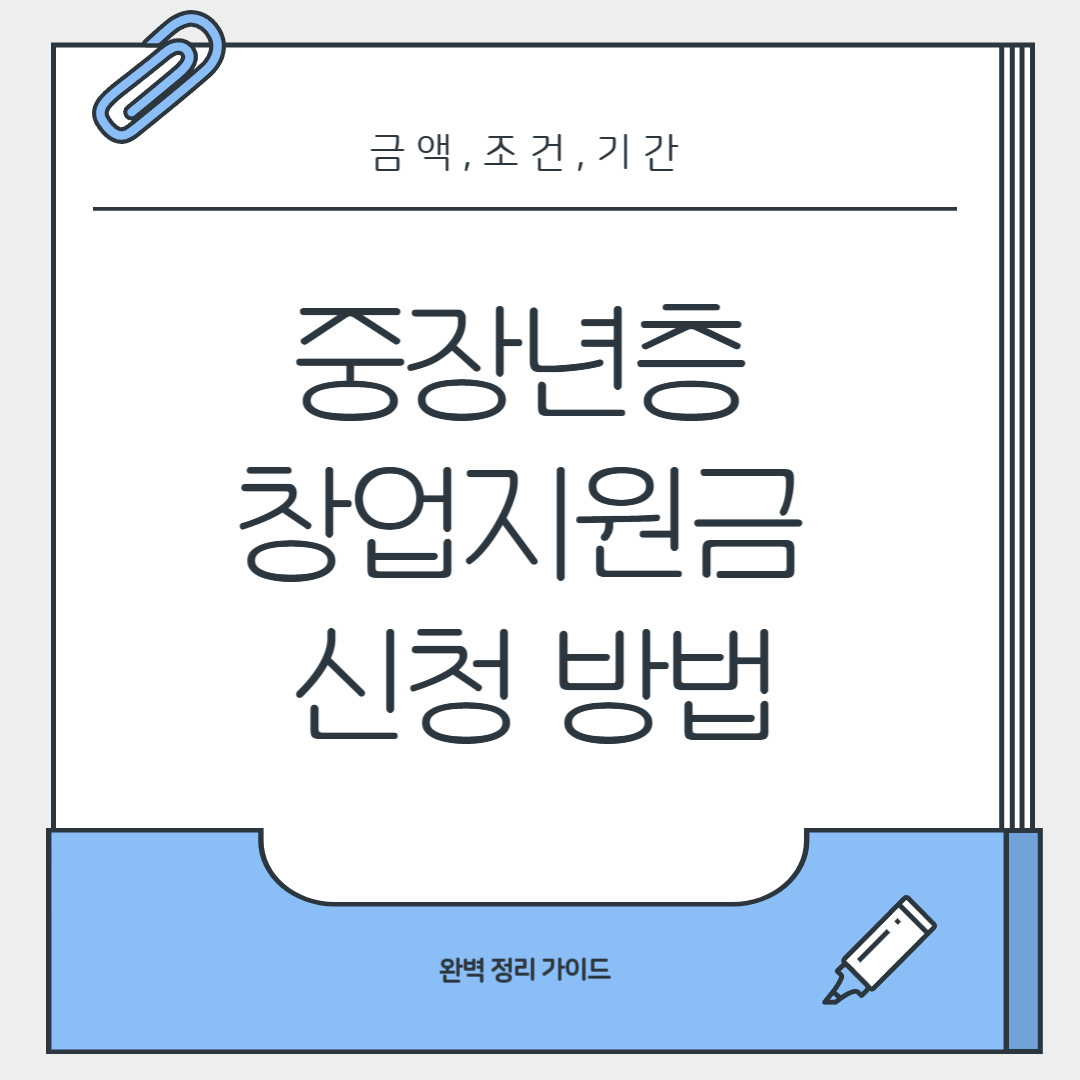 창업지원금