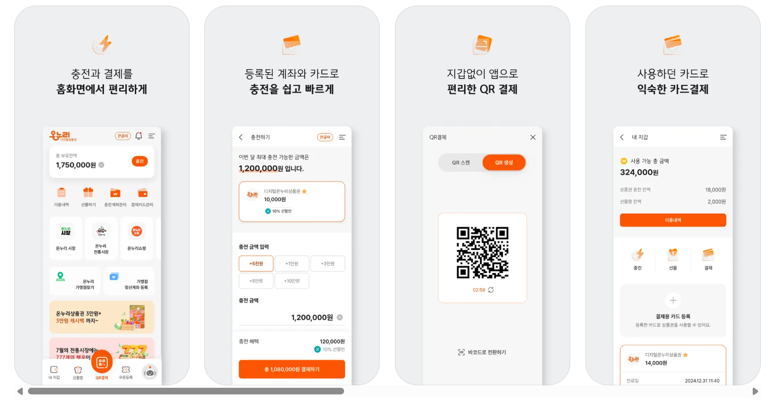 상생페이백