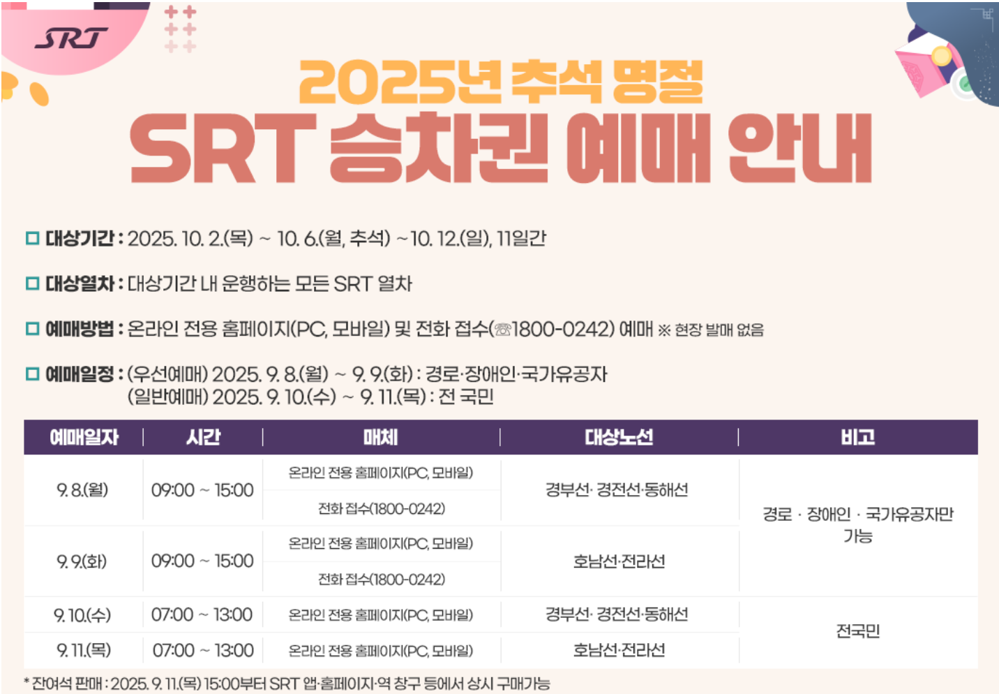 추석 SRT 예매
