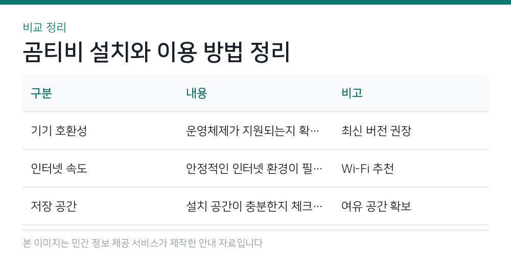 곰티비 설치와 이용 방법 정리 비교 정리