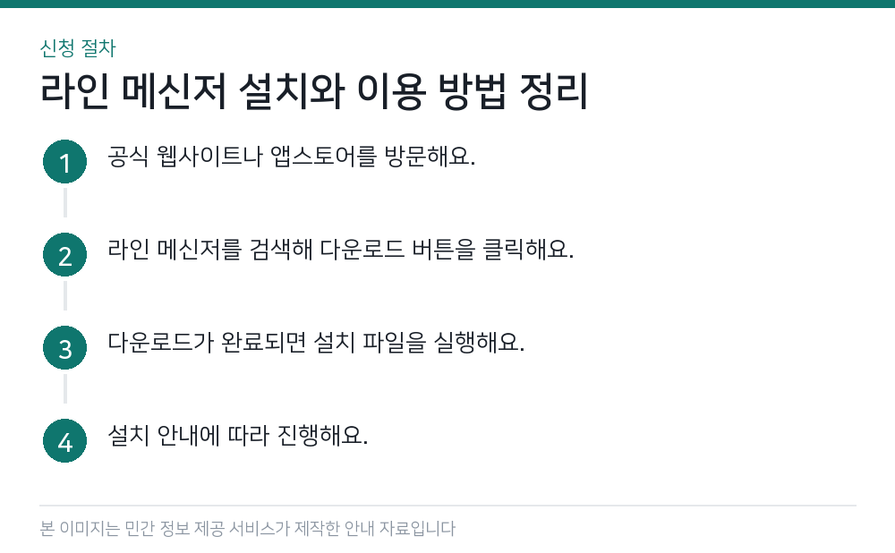 라인 메신저 설치와 이용 방법 정리 신청 절차