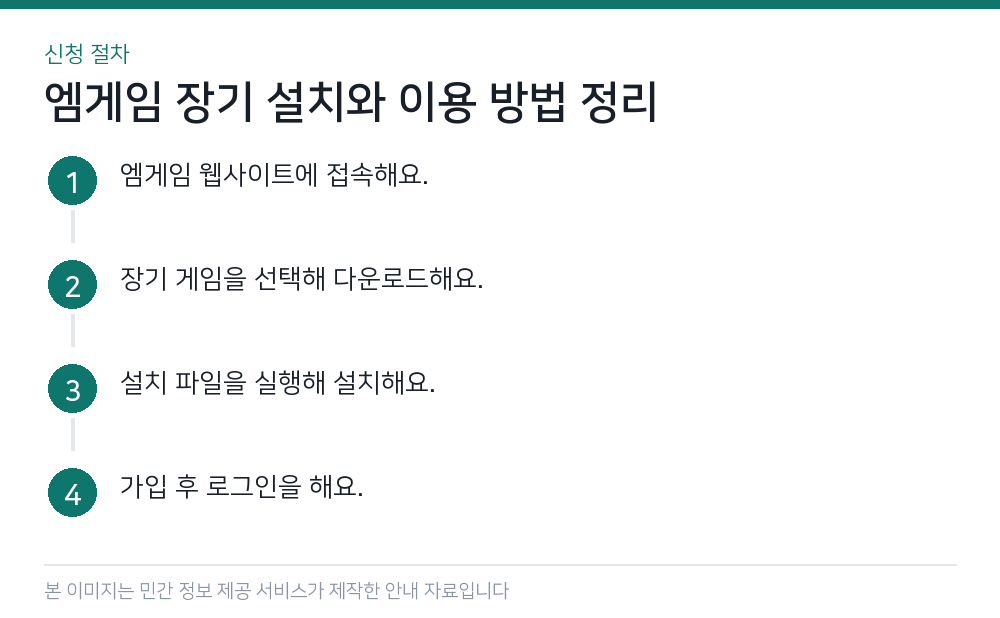 엠게임 장기 설치와 이용 방법 정리 신청 절차
