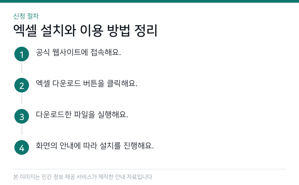 엑셀 설치와 이용 방법 정리 신청 절차