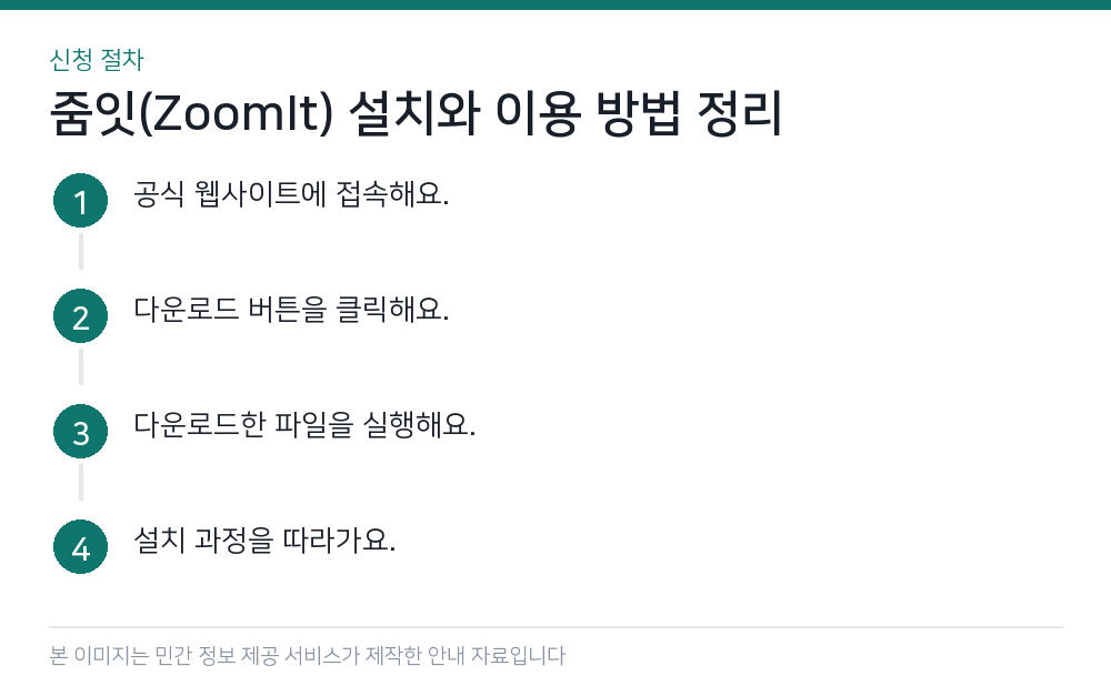 줌잇(ZoomIt) 설치와 이용 방법 정리 신청 절차