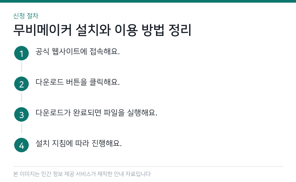 무비메이커 설치와 이용 방법 정리 신청 절차