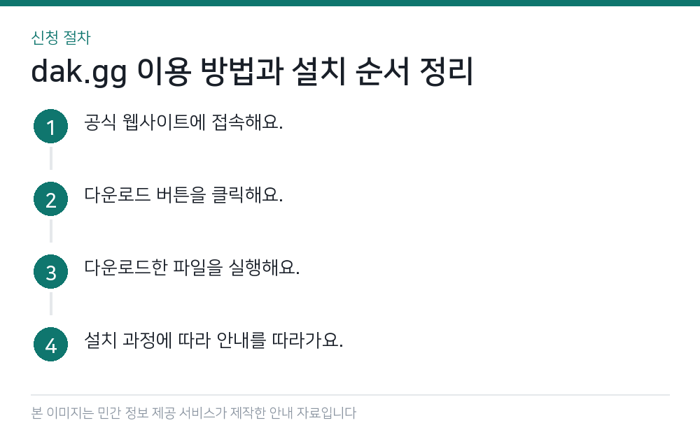 dak.gg 이용 방법과 설치 순서 정리 신청 절차