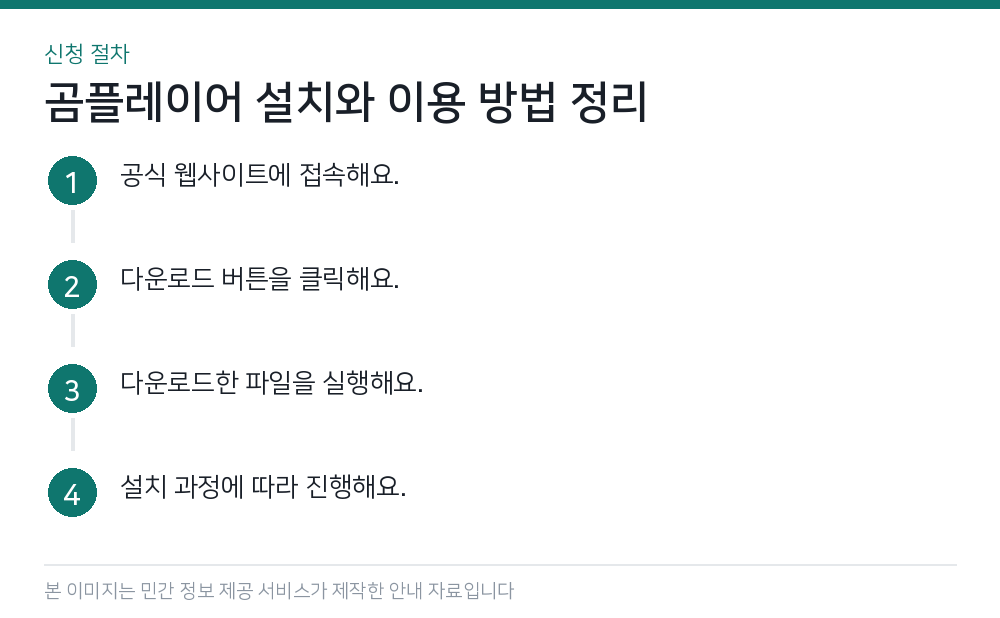 곰플레이어 설치와 이용 방법 정리 신청 절차
