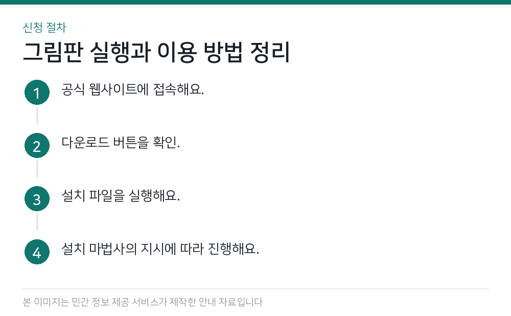 그림판 실행과 이용 방법 정리 신청 절차