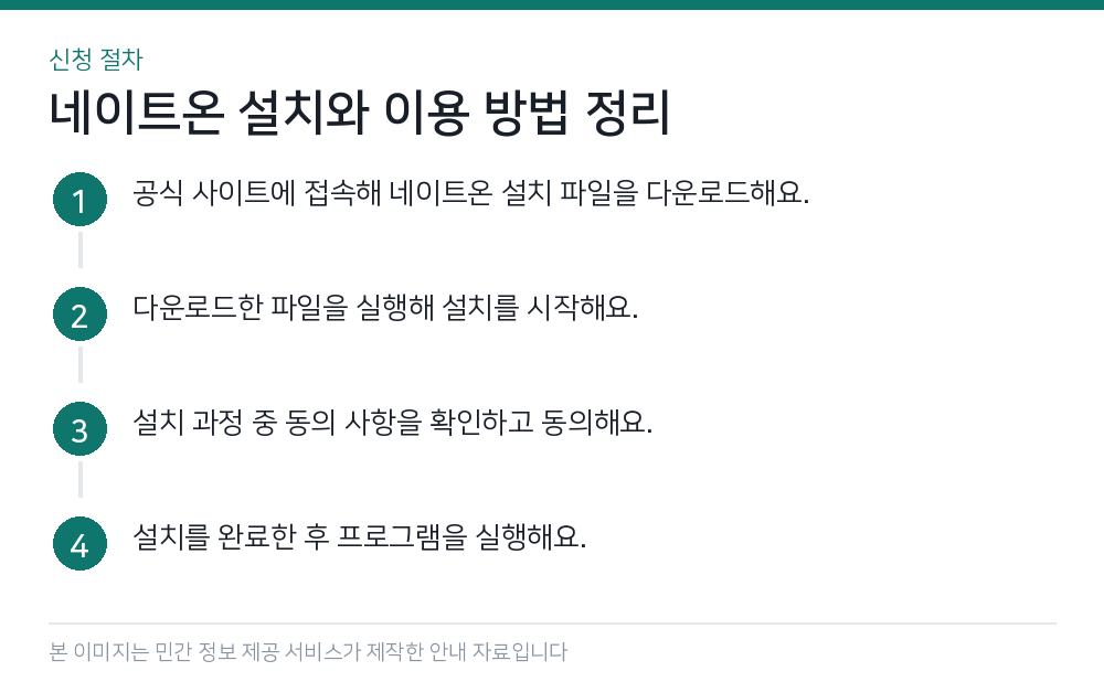 네이트온 설치와 이용 방법 정리 신청 절차