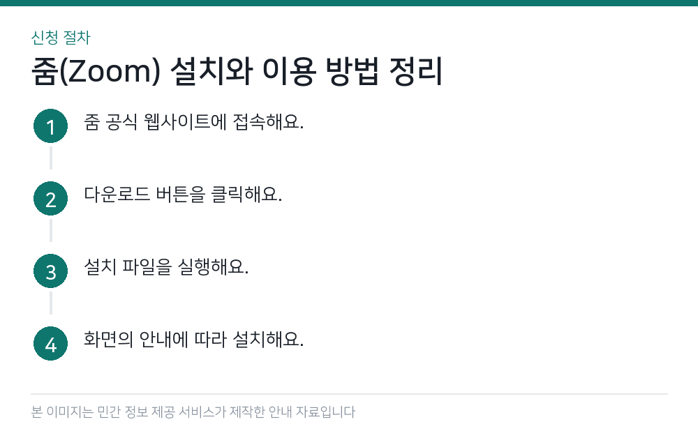 줌(Zoom) 설치와 이용 방법 정리 신청 절차