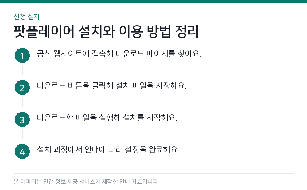 팟플레이어 설치와 이용 방법 정리 신청 절차