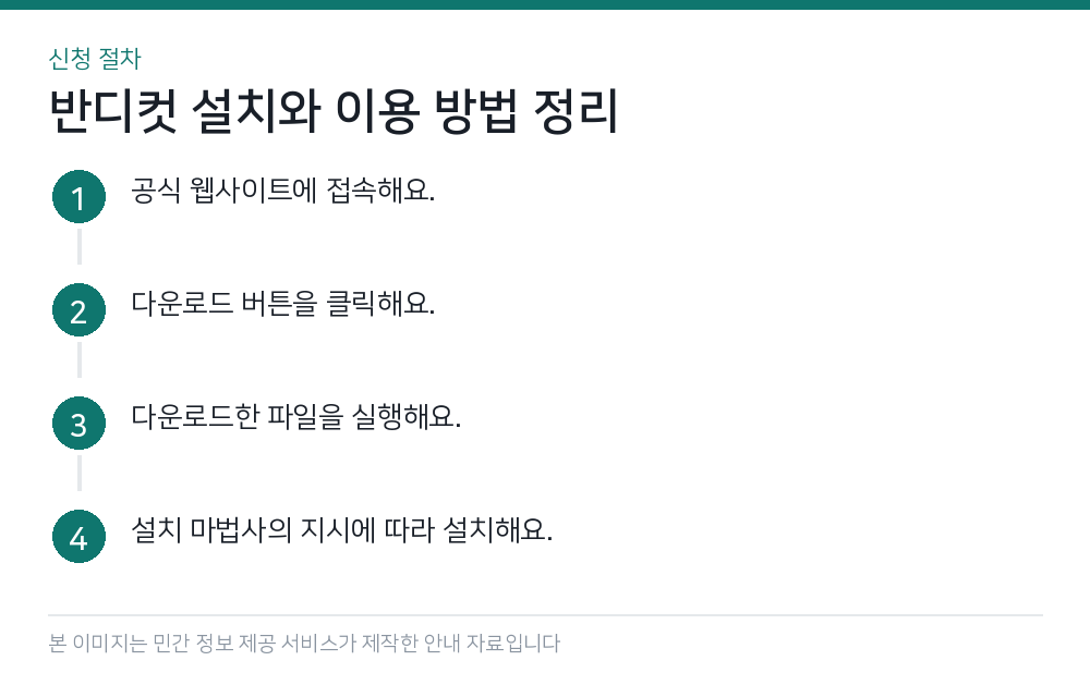 반디컷 설치와 이용 방법 정리 신청 절차