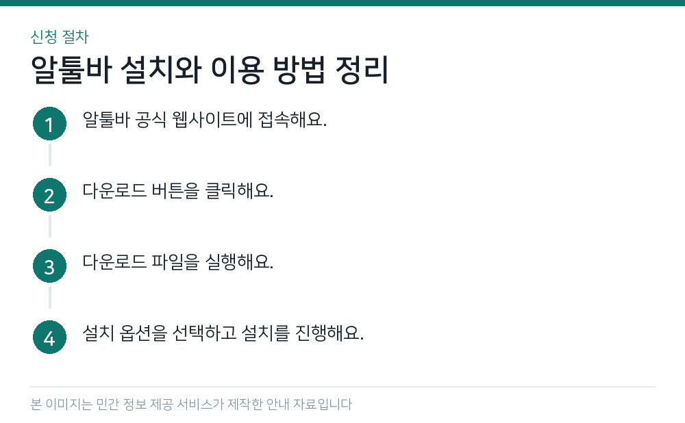 알툴바 설치와 이용 방법 정리 신청 절차