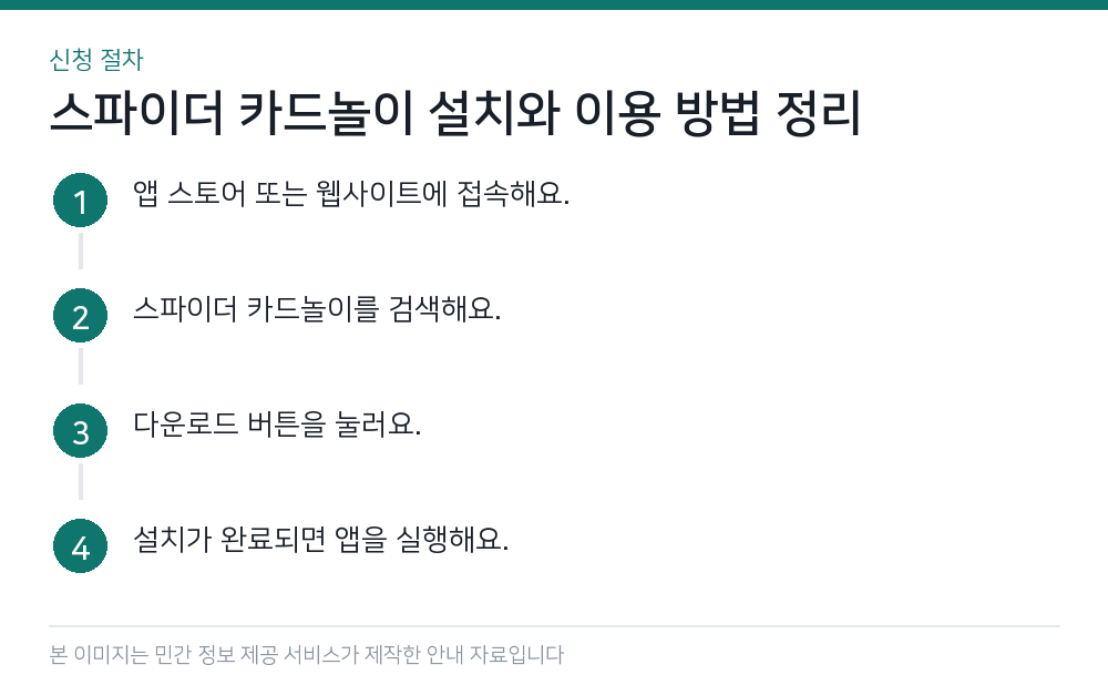 스파이더 카드놀이 설치와 이용 방법 정리 신청 절차