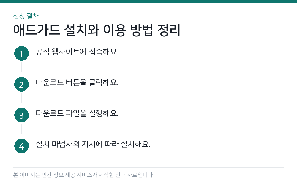 애드가드 설치와 이용 방법 정리 신청 절차