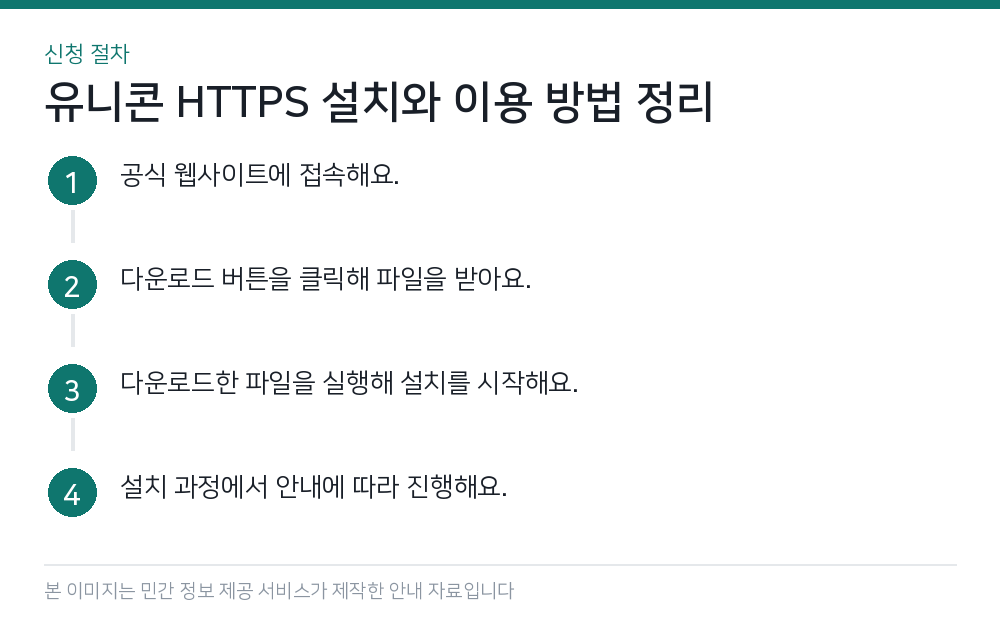유니콘 HTTPS 설치와 이용 방법 정리 신청 절차