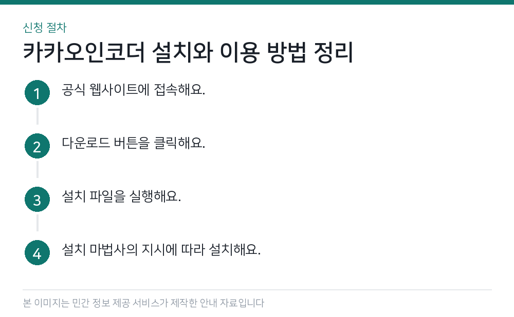 카카오인코더 설치와 이용 방법 정리 신청 절차
