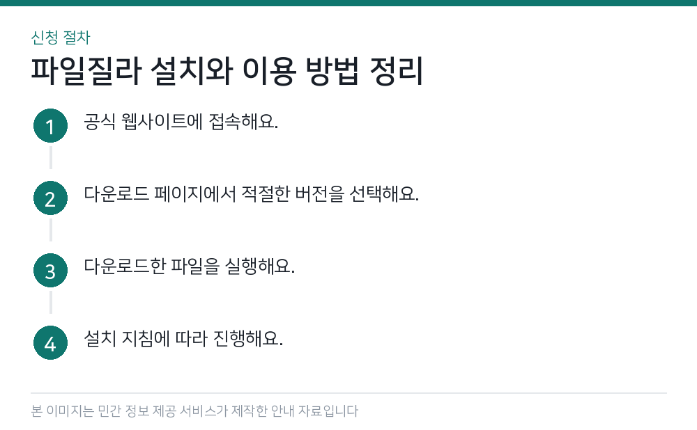 파일질라 설치와 이용 방법 정리 신청 절차