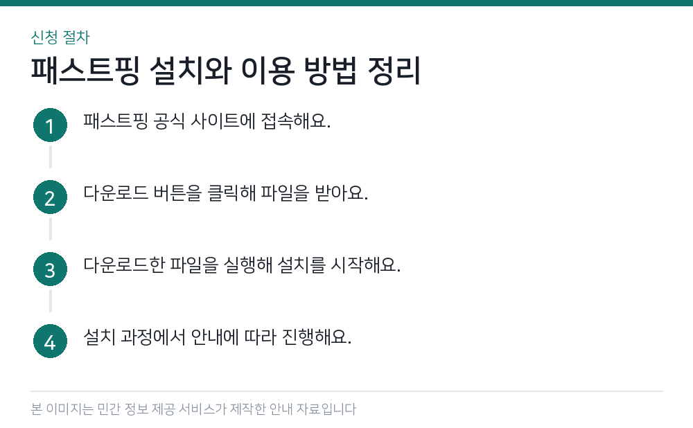 패스트핑 설치와 이용 방법 정리 신청 절차