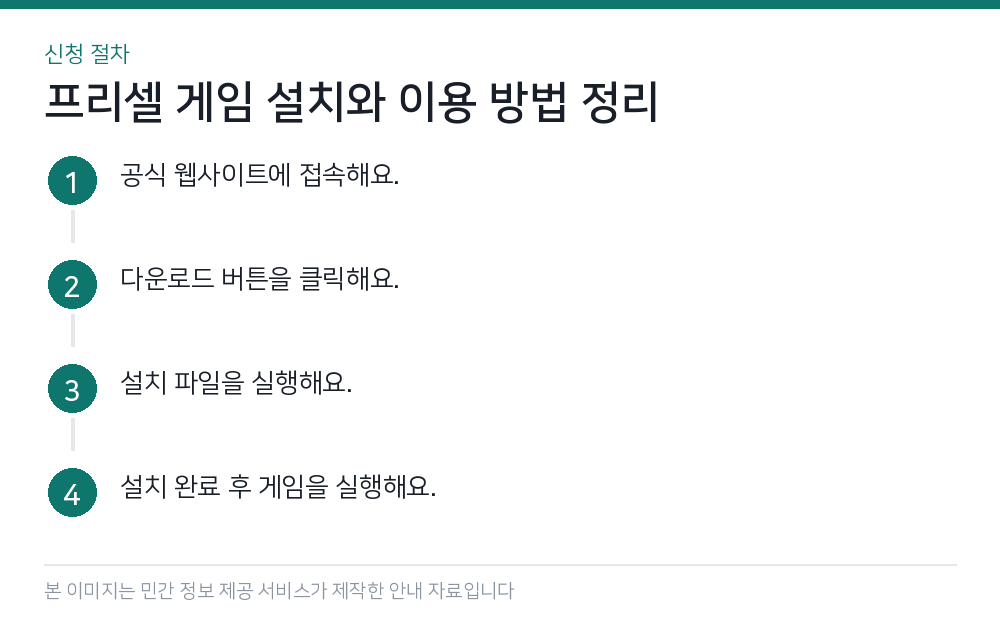 프리셀 게임 설치와 이용 방법 정리 신청 절차