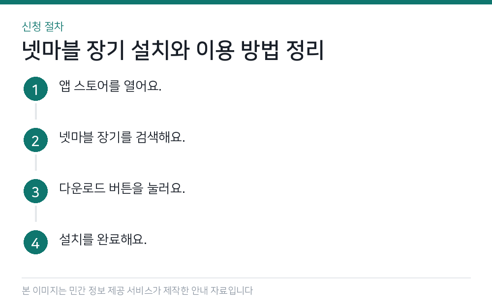 넷마블 장기 설치와 이용 방법 정리 신청 절차