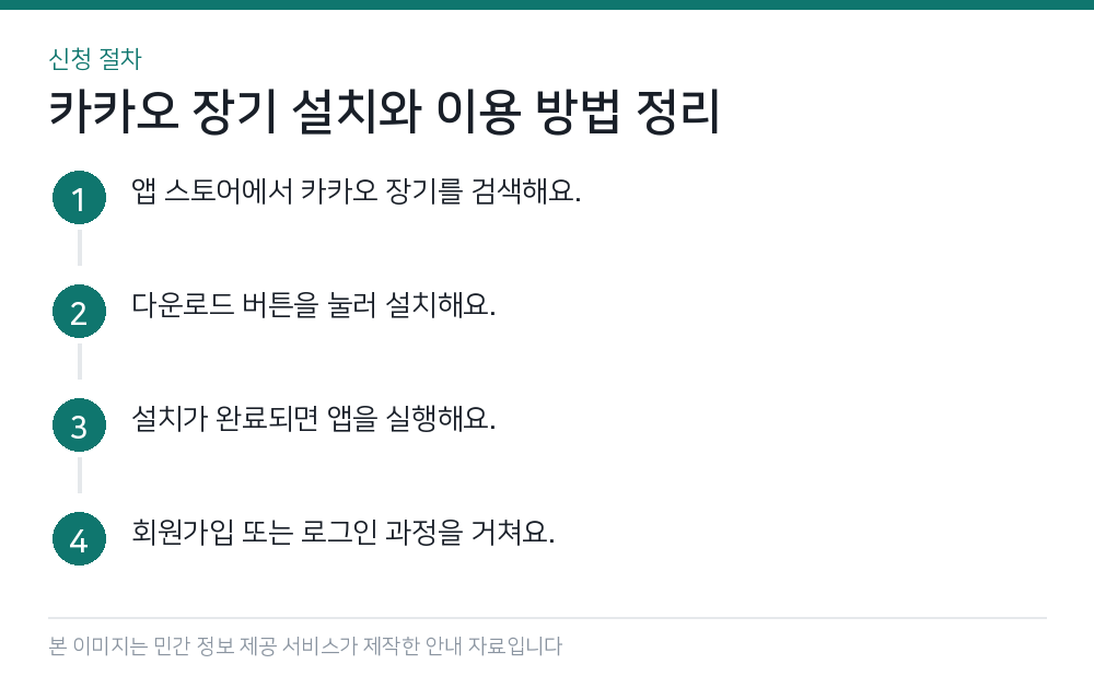 카카오 장기 설치와 이용 방법 정리 신청 절차