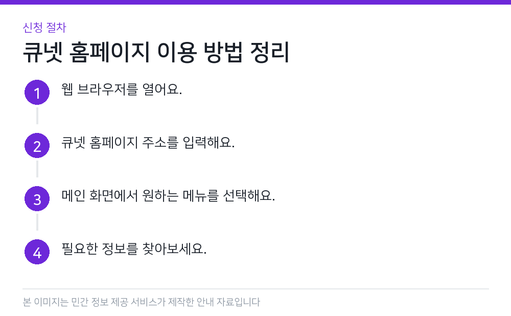 큐넷 홈페이지 이용 방법 정리 신청 절차