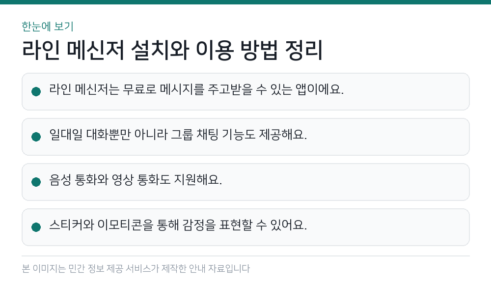 라인 메신저 설치와 이용 방법 정리 한눈에 보기