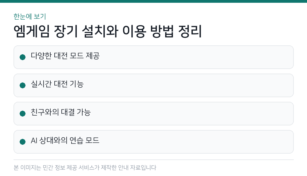 엠게임 장기 설치와 이용 방법 정리 한눈에 보기