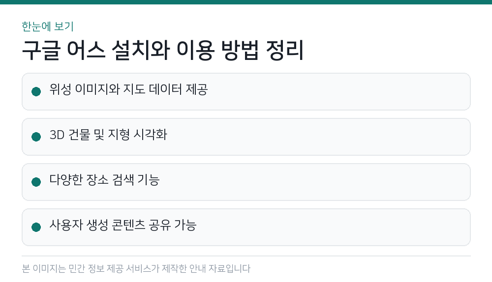구글 어스 설치와 이용 방법 정리 한눈에 보기