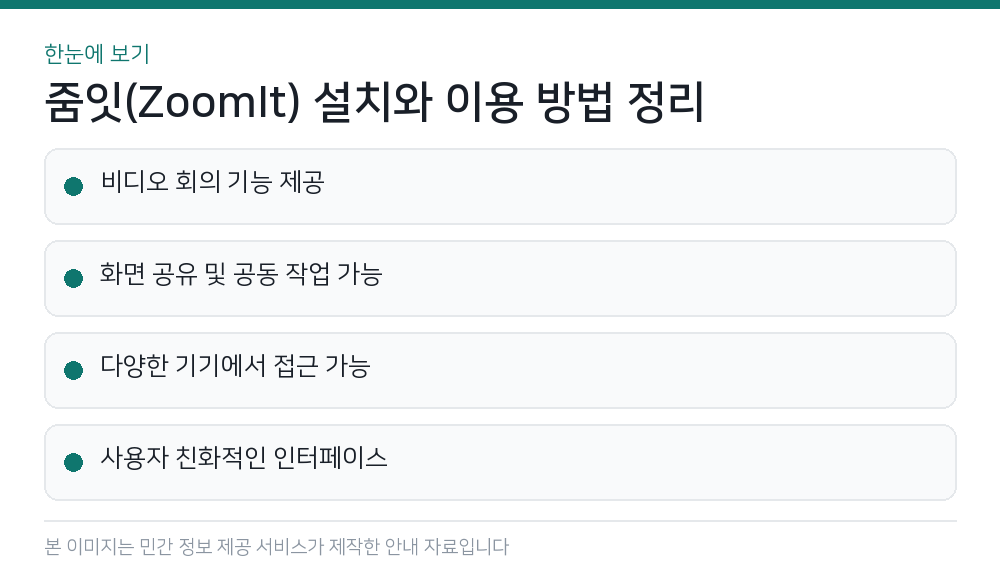 줌잇(ZoomIt) 설치와 이용 방법 정리 한눈에 보기
