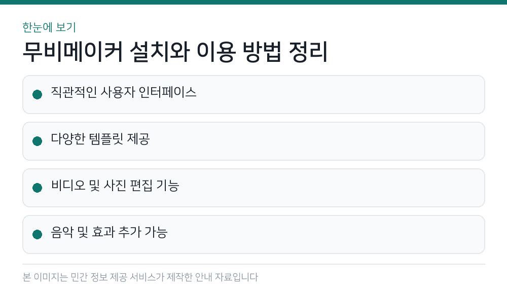 무비메이커 설치와 이용 방법 정리 한눈에 보기