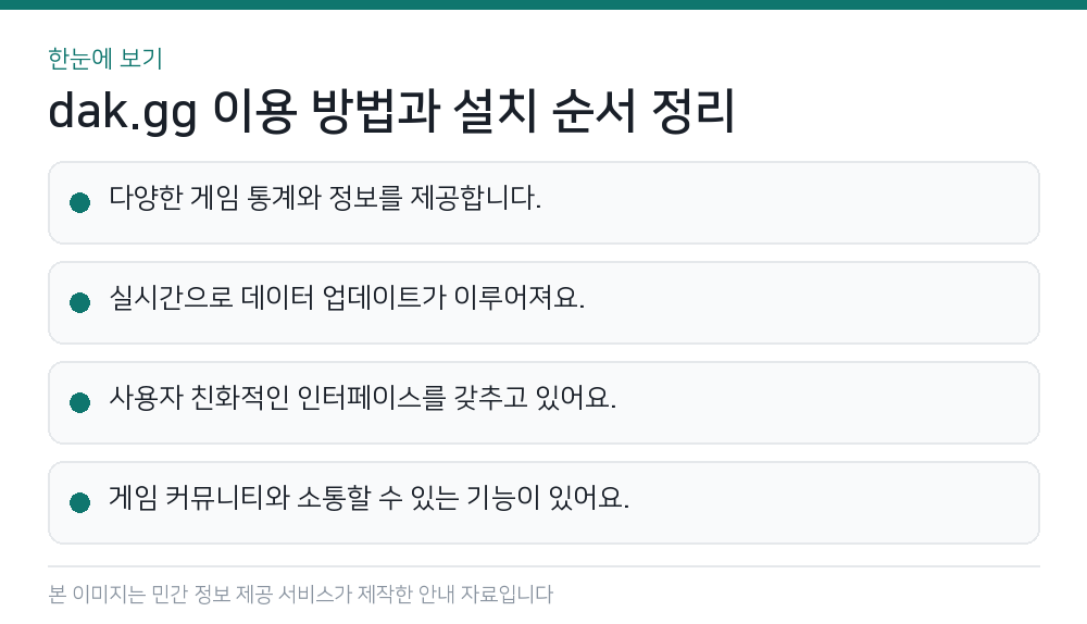 dak.gg 이용 방법과 설치 순서 정리 한눈에 보기