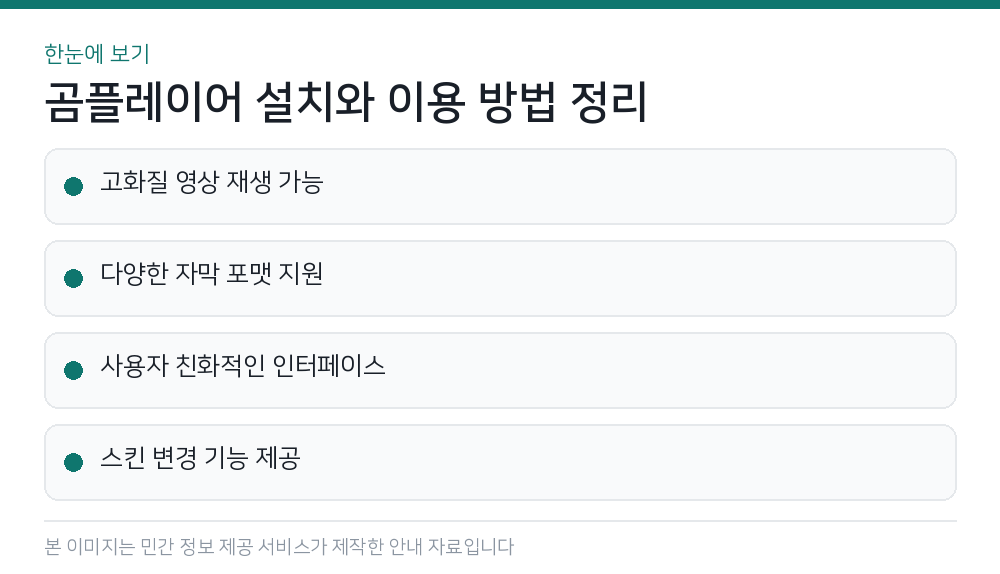 곰플레이어 설치와 이용 방법 정리 한눈에 보기
