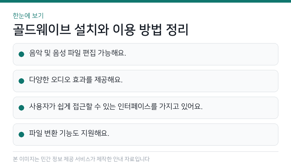 골드웨이브 설치와 이용 방법 정리 한눈에 보기