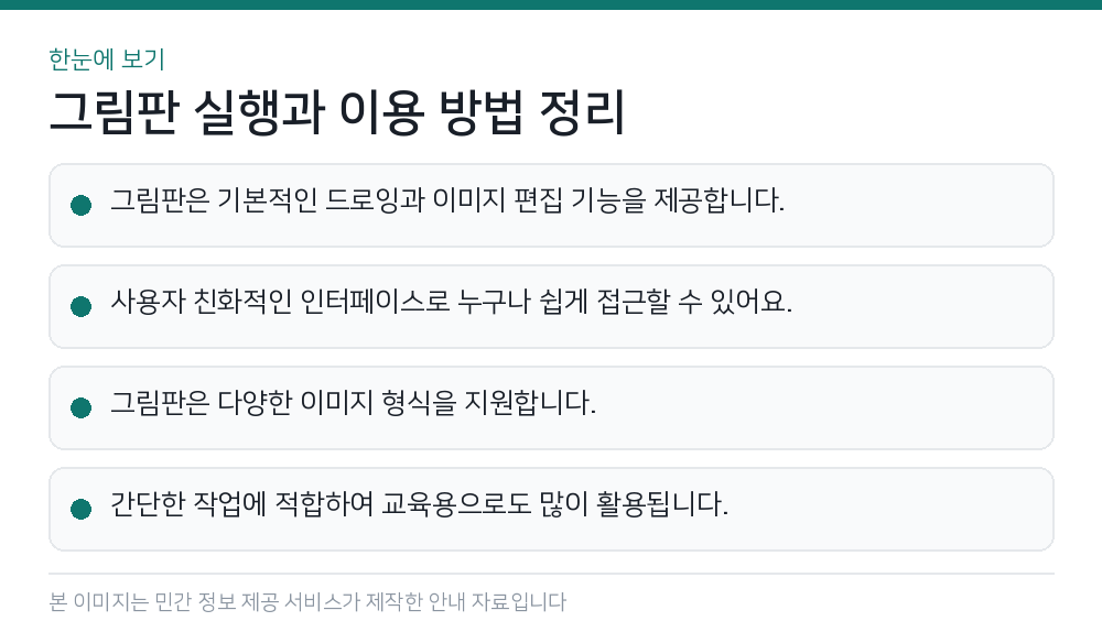 그림판 실행과 이용 방법 정리 한눈에 보기