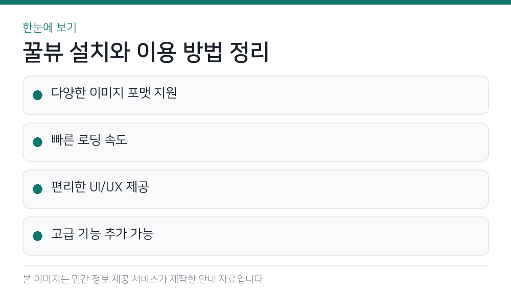 꿀뷰 설치와 이용 방법 정리 한눈에 보기