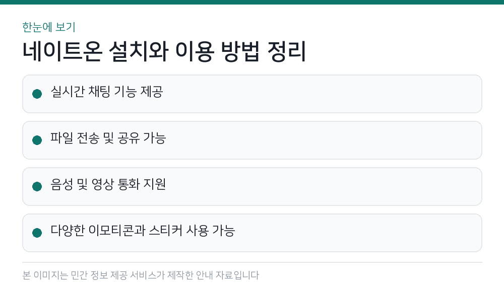 네이트온 설치와 이용 방법 정리 한눈에 보기
