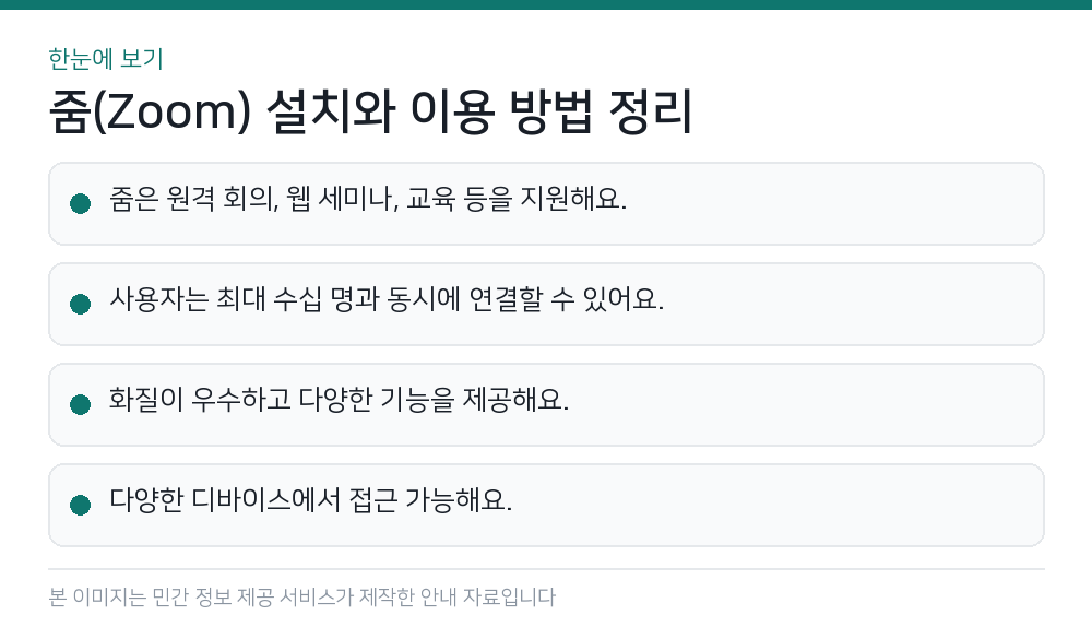 줌(Zoom) 설치와 이용 방법 정리 한눈에 보기