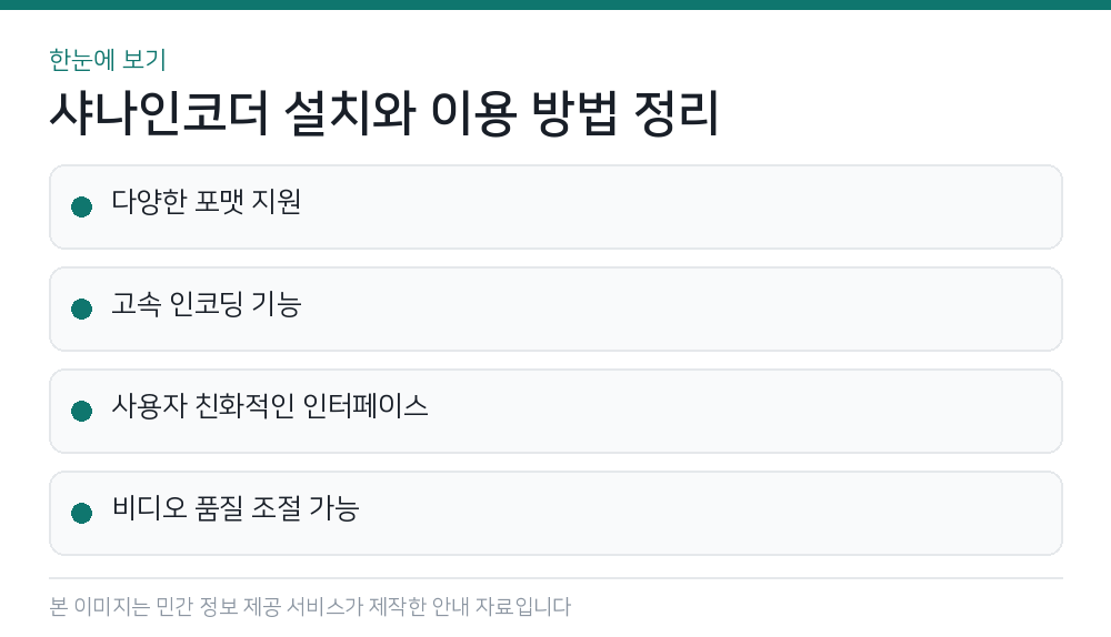 샤나인코더 설치와 이용 방법 정리 한눈에 보기