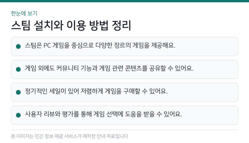 스팀 설치와 이용 방법 정리 한눈에 보기