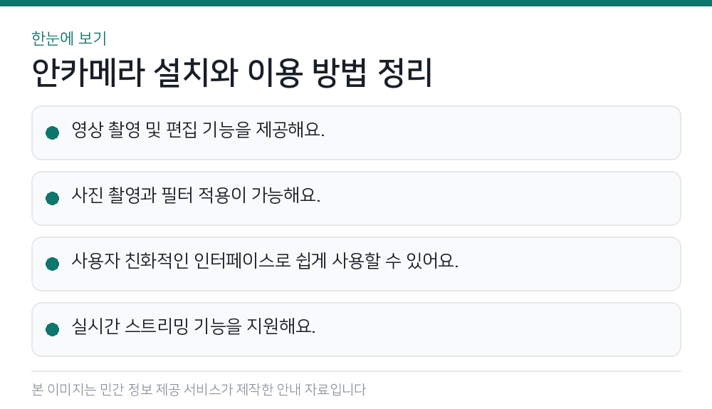 안카메라 설치와 이용 방법 정리 한눈에 보기