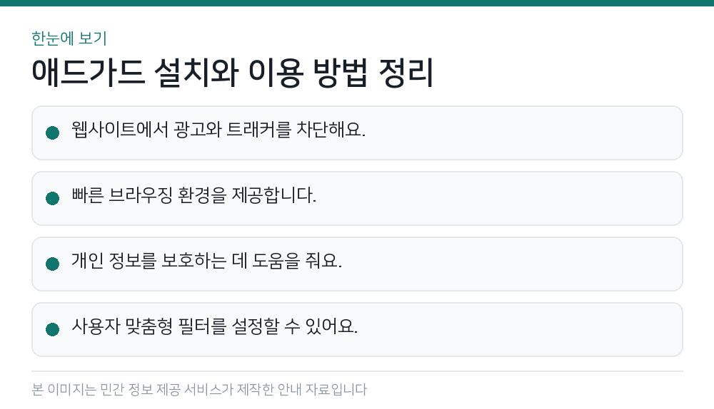 애드가드 설치와 이용 방법 정리 한눈에 보기