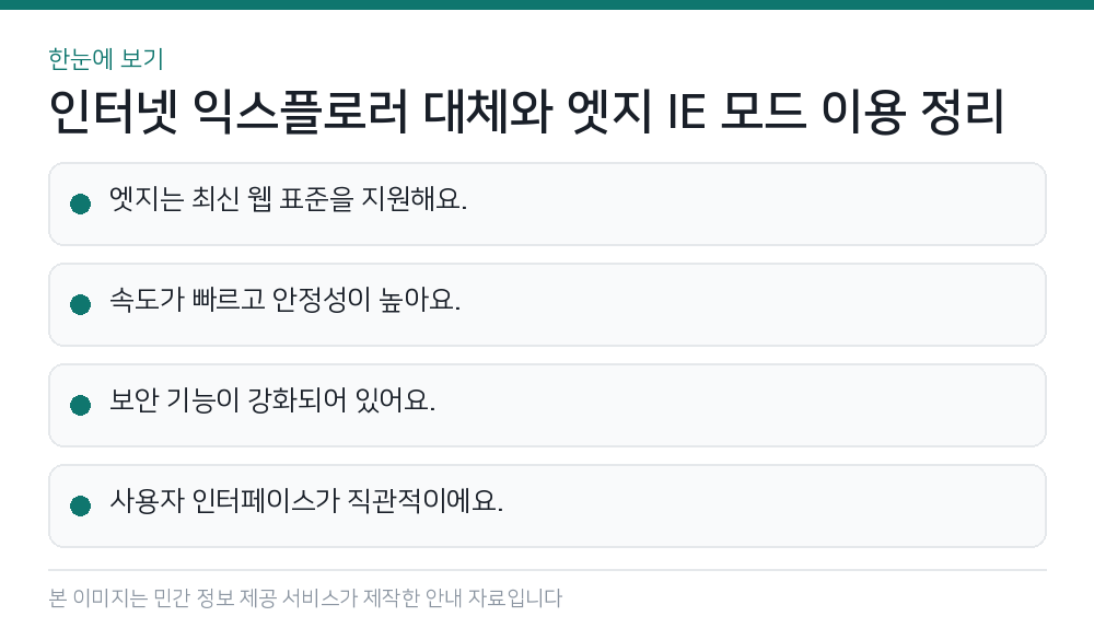인터넷 익스플로러 대체와 엣지 IE 모드 이용 정리 한눈에 보기