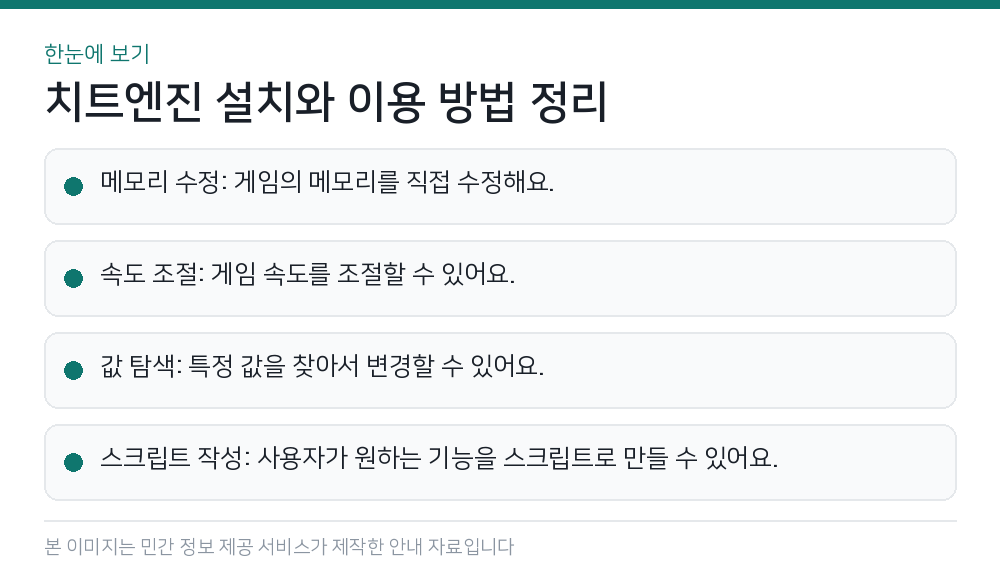 치트엔진 설치와 이용 방법 정리 한눈에 보기