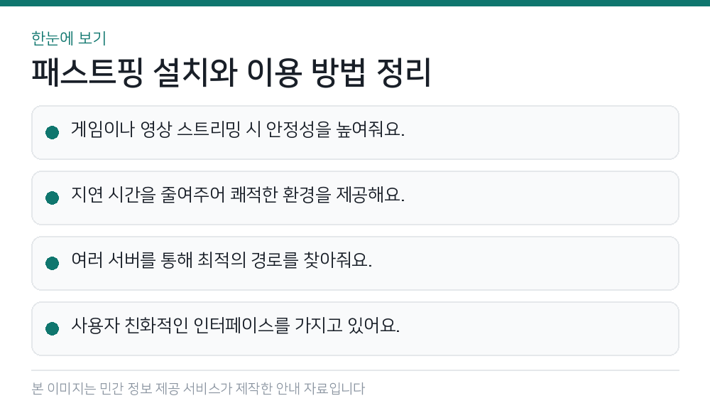 패스트핑 설치와 이용 방법 정리 한눈에 보기