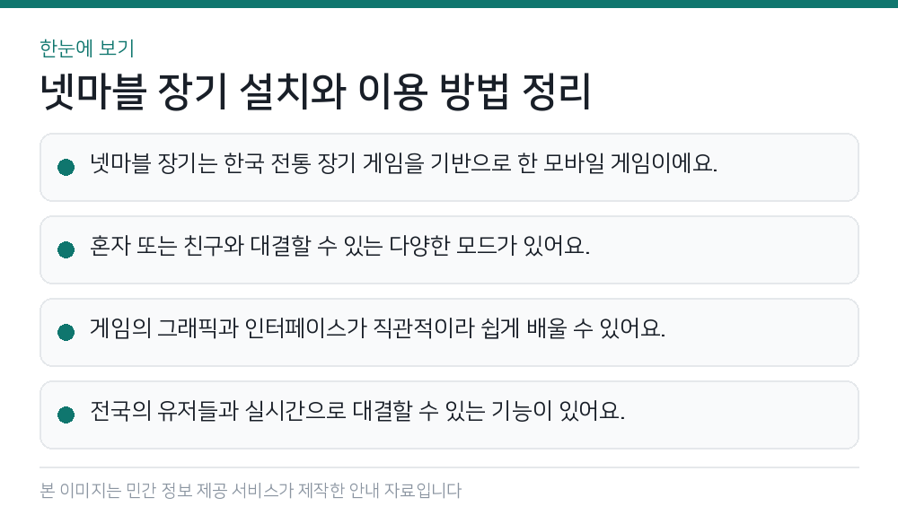 넷마블 장기 설치와 이용 방법 정리 한눈에 보기