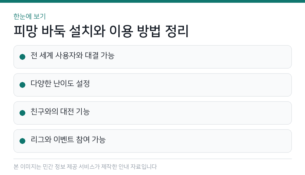 피망 바둑 설치와 이용 방법 정리 한눈에 보기