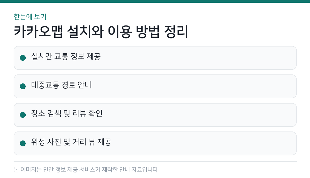 카카오맵 설치와 이용 방법 정리 한눈에 보기